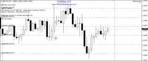 Grid Trading Concepts - Trading grid chart 1 screenshot gbpusd